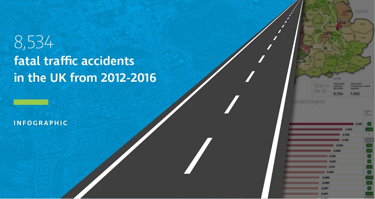 The UK’s Riskiest Roads Revealed
