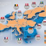European Rental Association Comments on the ERA Market Report 2018