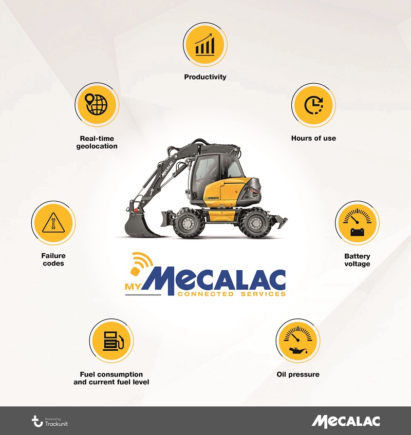 Mecalac introduces MyMecalac Connected Services