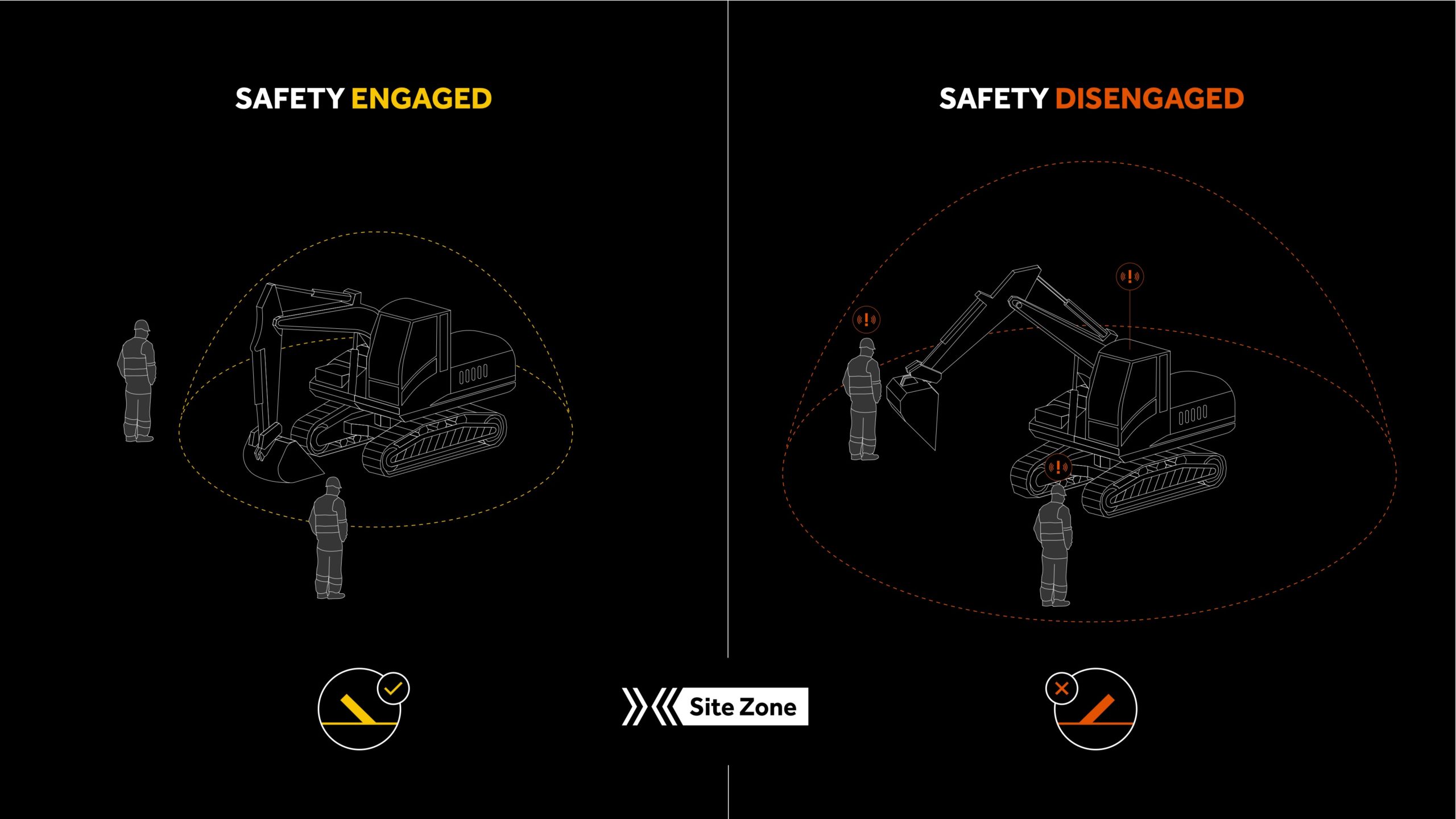 SiteZone Safety’s SmartBubble technology to be installed as standard on all new excavator systems