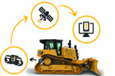 Track Wear Sensor from Caterpillar