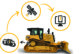 Track Wear Sensor from Caterpillar